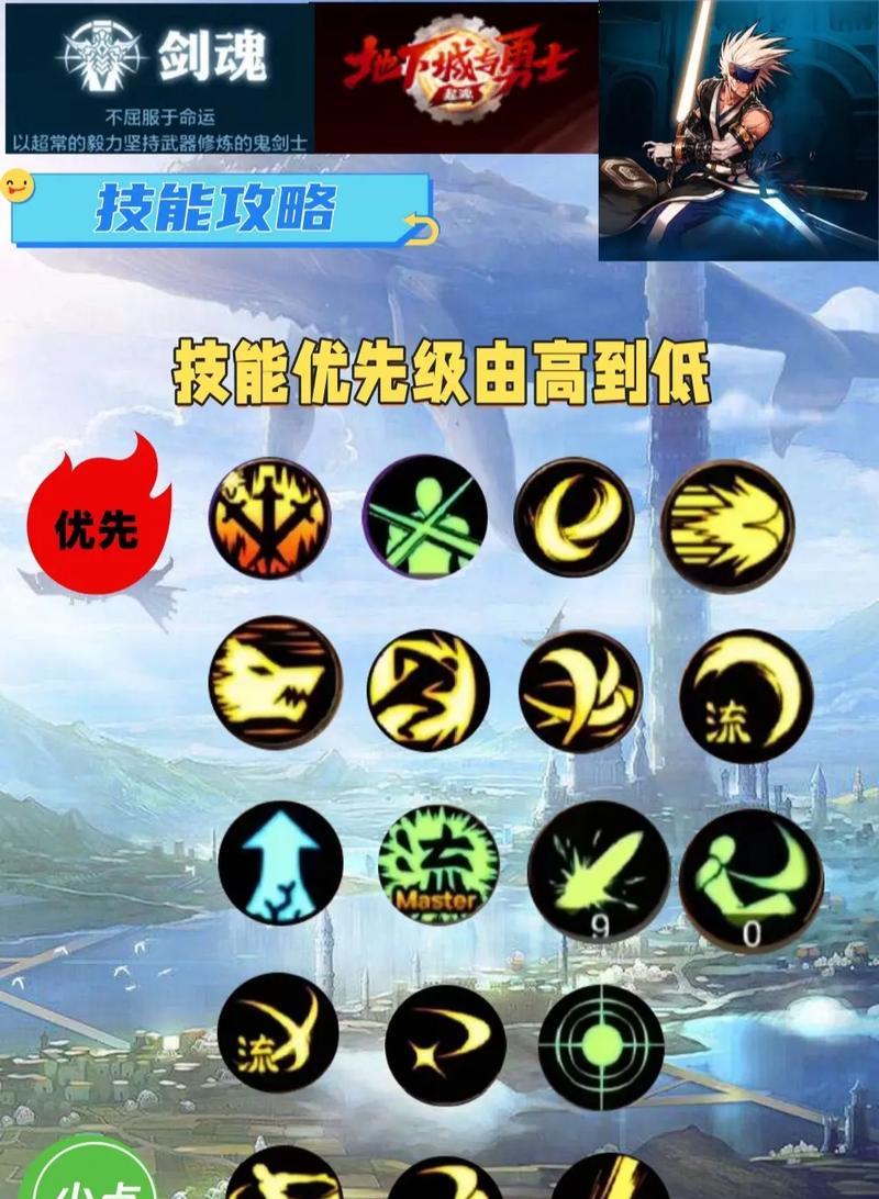 剑魂初级技能的正确使用方法是什么？  第1张