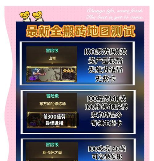 地下城跨区送花的操作步骤是什么？有哪些注意事项？  第2张