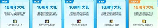 购买DNF账号的安全流程是什么？  第3张