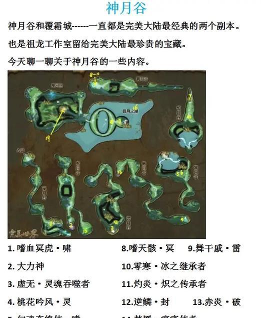 完美世界中的帝族级别代表什么？它的特点有哪些？  第2张