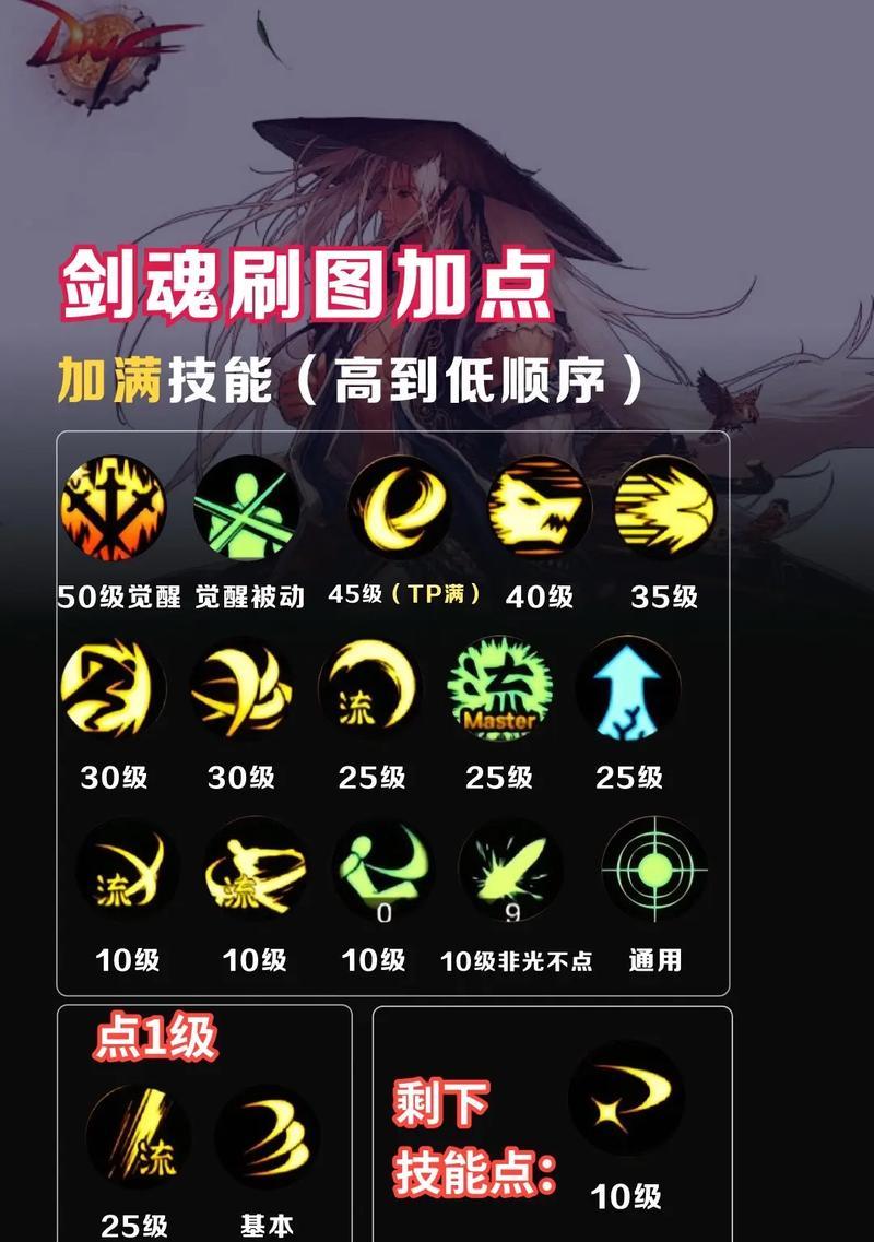 剑魂如何更换为狂龙武器？  第2张