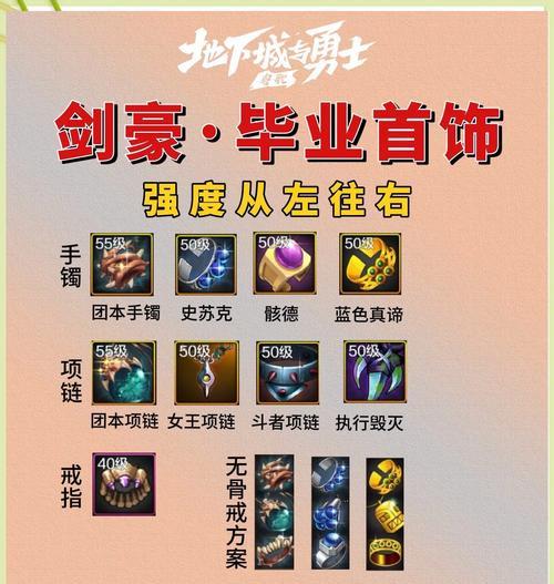dnf剑豪用什么巨剑？剑豪职业的巨剑选择技巧是什么？  第2张