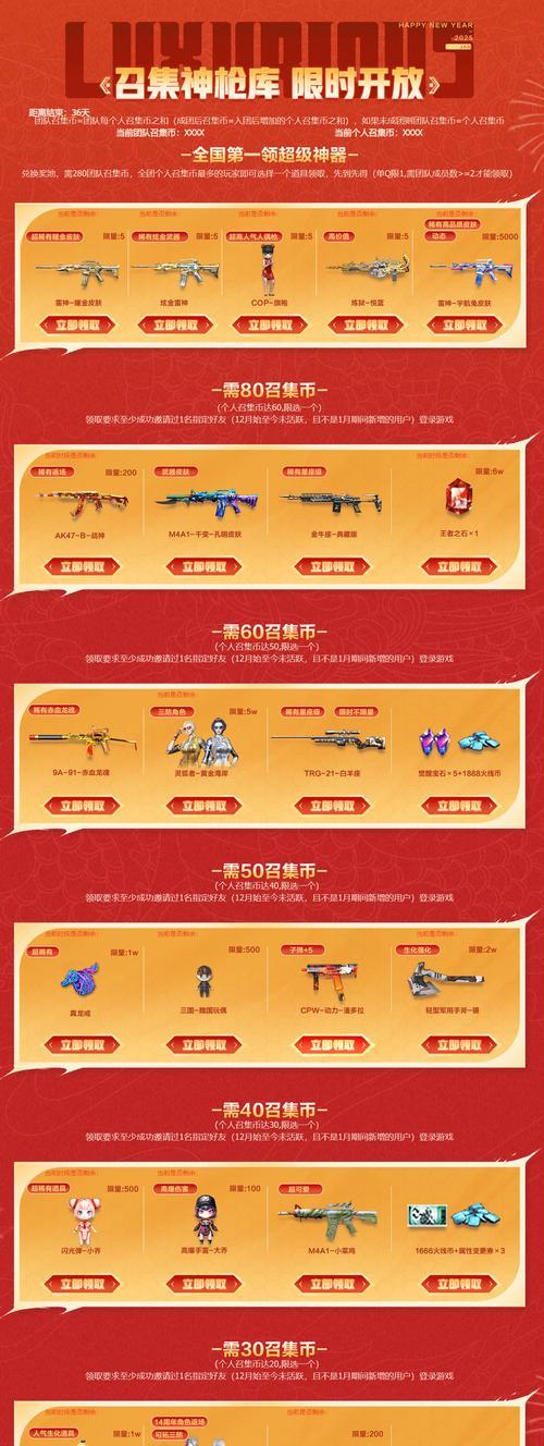 cf玫瑰精灵换购多少钱？换购流程和价格详情是什么？  第2张