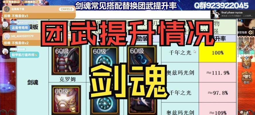剑魂征战之忆升级的条件有哪些？  第2张