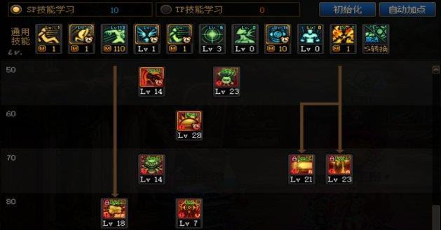 DNF魔灵玩法指南是什么？如何玩好魔灵？  第3张