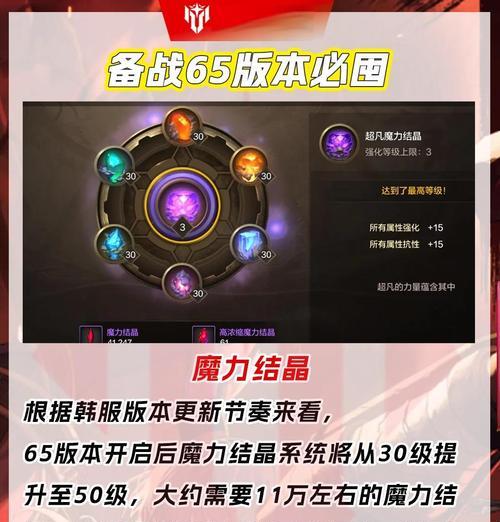 地下城囤货策略有哪些？  第1张