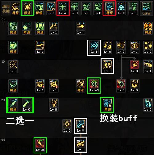 战斗法师的技能加点推荐是什么？  第1张