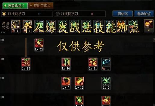 战斗法师的技能加点推荐是什么？  第2张
