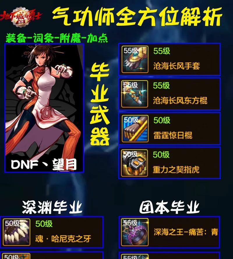 dnf气功选择哪种甲更合适？如何根据技能选择装备？  第2张