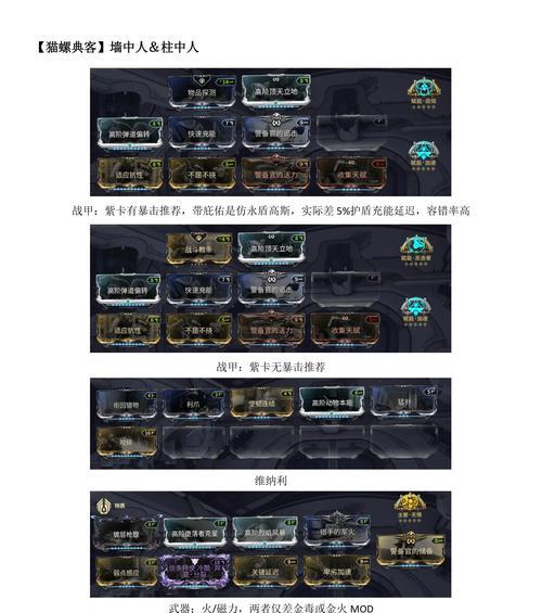 星际战甲断裂者获取途径有哪些？  第2张