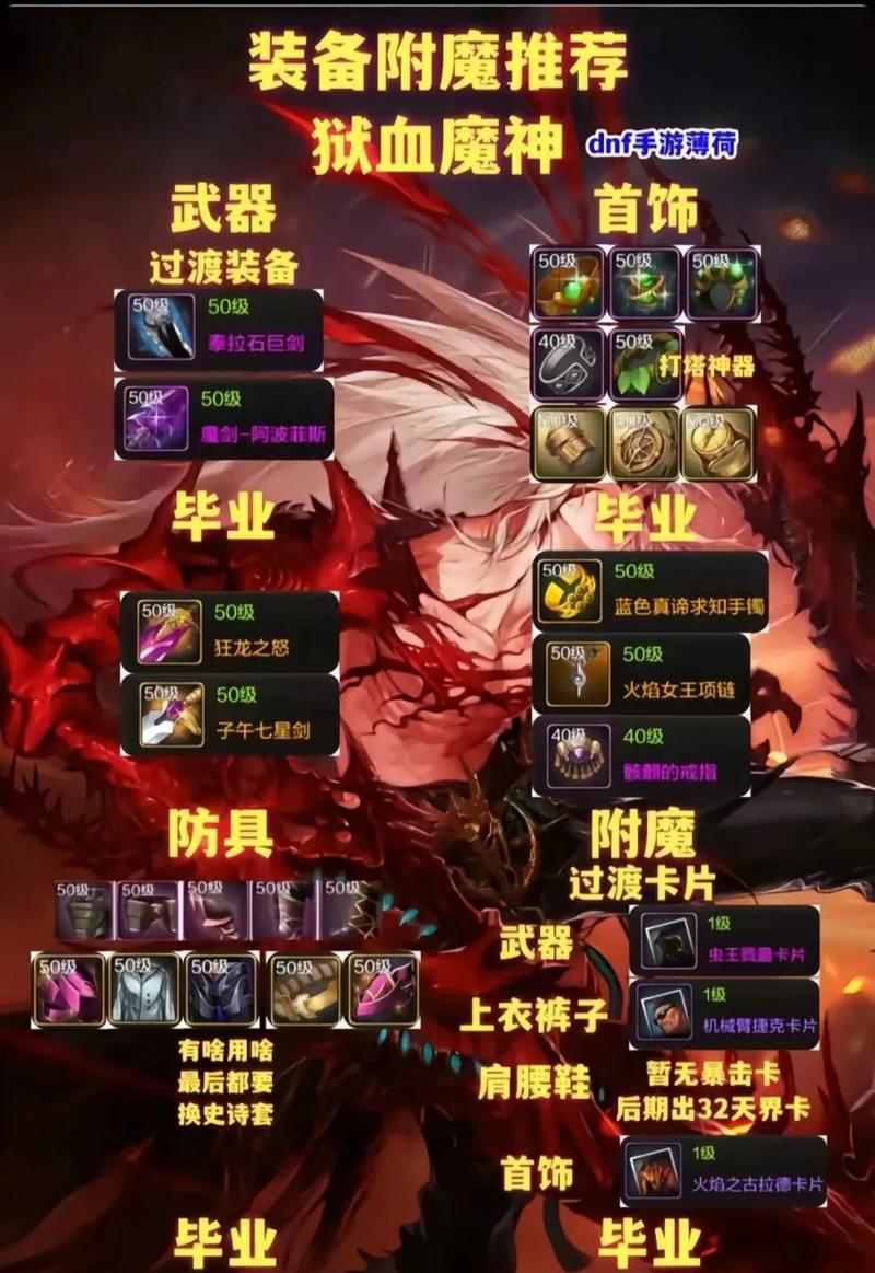 套装地下城的作用是什么？如何有效利用套装？  第3张