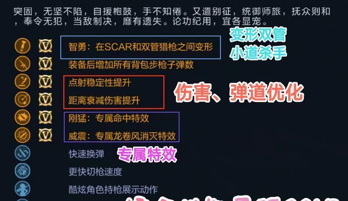 在CF中调整弹道设置的步骤是什么？  第1张
