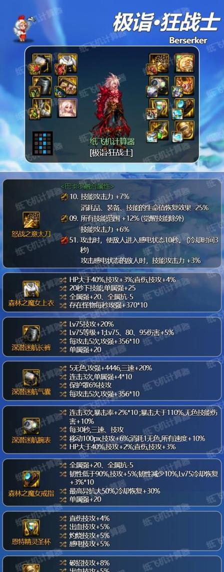 地下城装备如何交易给其他玩家？  第2张