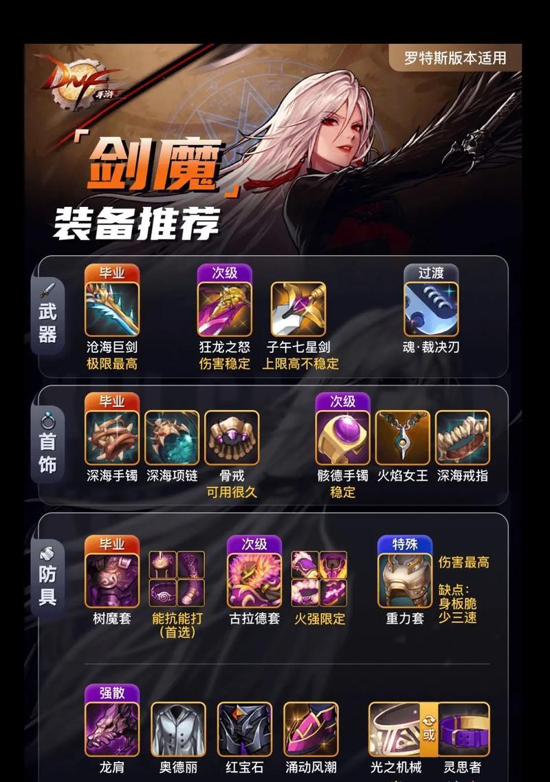 dnf剑魔是什么职业？技能特点有哪些？  第2张