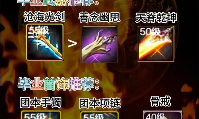 DNF剑魂流畅装备搭配推荐是什么？  第3张