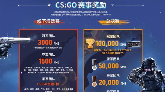 完美世界高校战队队员认证流程是什么？需要哪些条件？  第1张