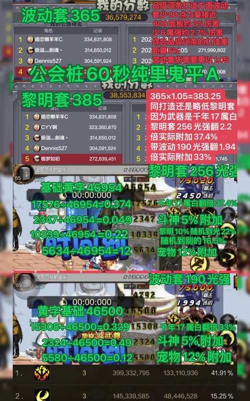 地下城手游套子怎么获得？有哪些途径可以得到？  第3张