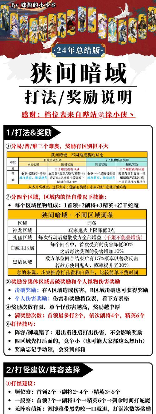 魔域90级神角色为何评分下降？评分下降的原因和解决方法是什么？  第2张